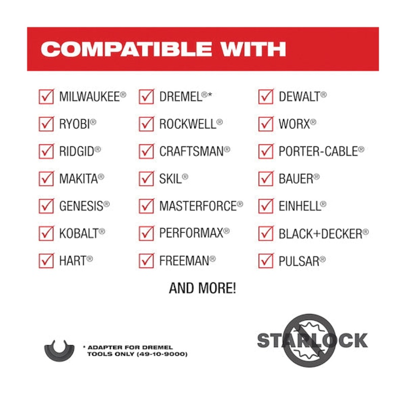 Milwaukee OPEN-LOK 49-25-1233 Multi-Tool Blade