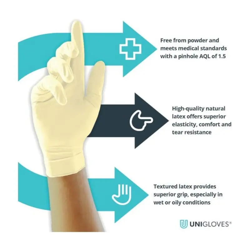 Uniglove Unicare Latex Disposable Gloves  | MSC Industrial Supply Co.