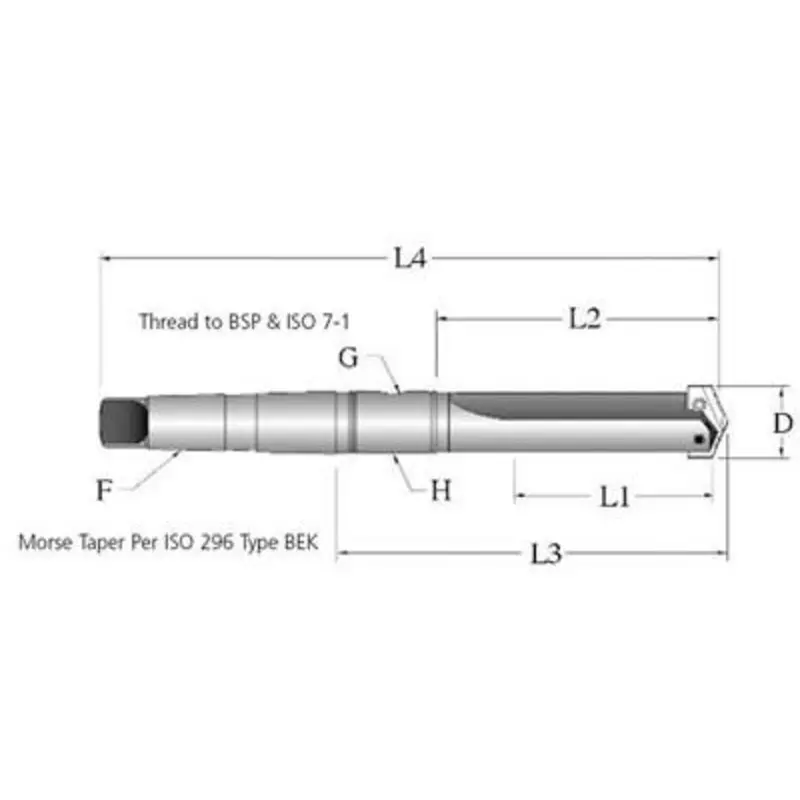 Allied Machine Series 1 Spade Drills Holders - Taper Shank  | MSC Industrial Supply Co.