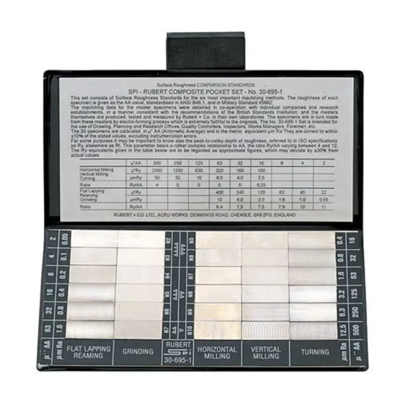 SPI Surface Roughness Standards  | MSC Industrial Supply Co.