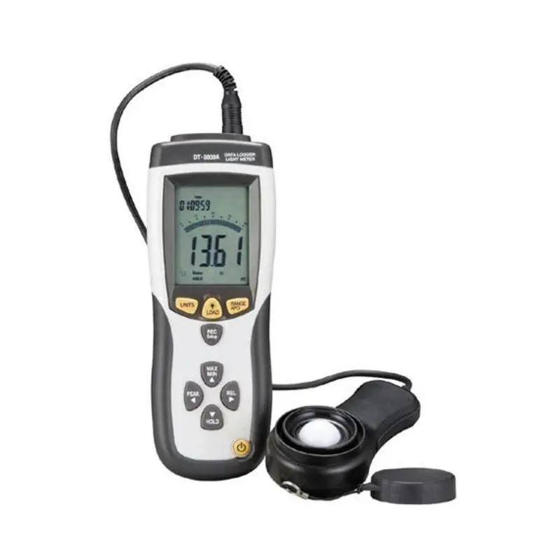 ATP Data Logging Light Meters  | MSC Industrial Supply Co.